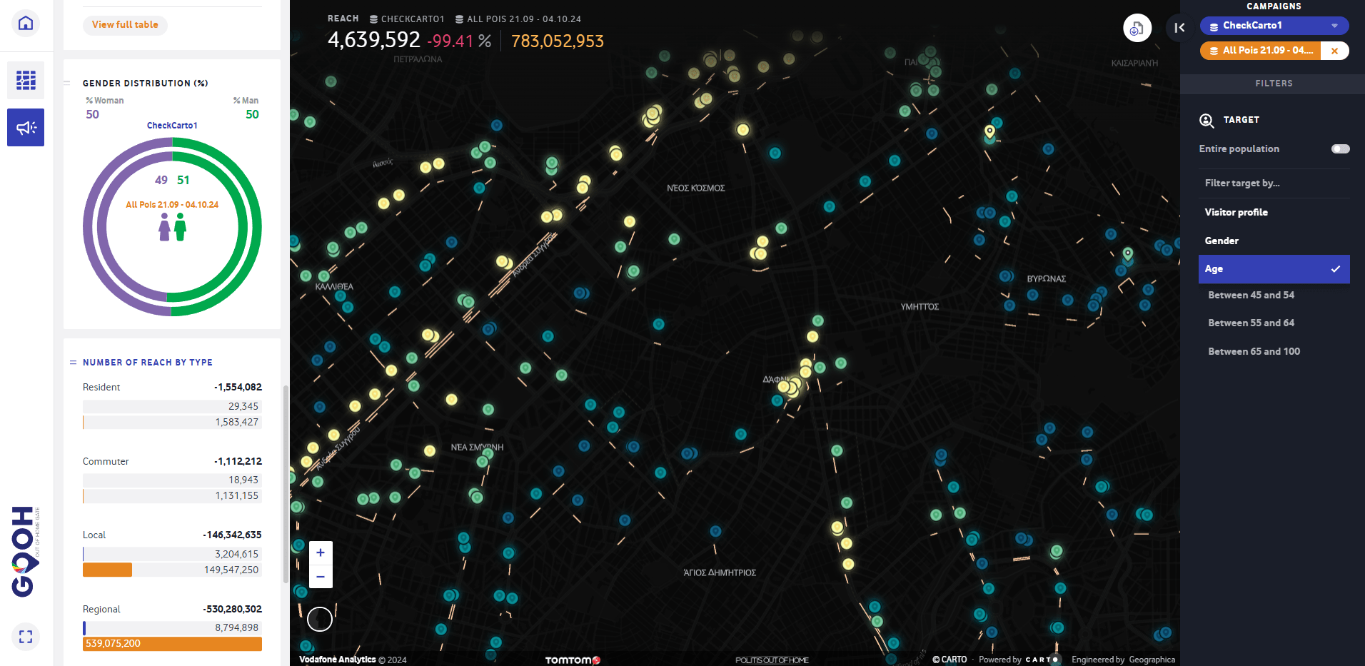 Carto Sds - Carousel Item